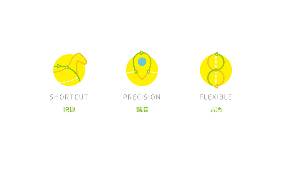 立馬訂LOGO設(shè)計(jì)+VI延展設(shè)計(jì)